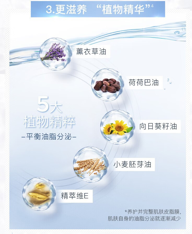 福来（freiol）德国原装匀净精华油面部保湿精华液美肤身体油全身按摩精油身体乳 匀净125ml