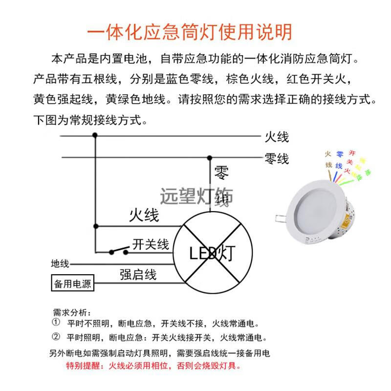 应急照明吸顶灯图例图片