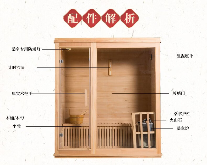 汗蒸房多少钱?价格背后的秘密