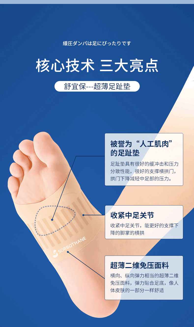 日本原装进口舒宜保sorbothane防磨减震前足横弓塌陷专用支撑矫正鞋垫