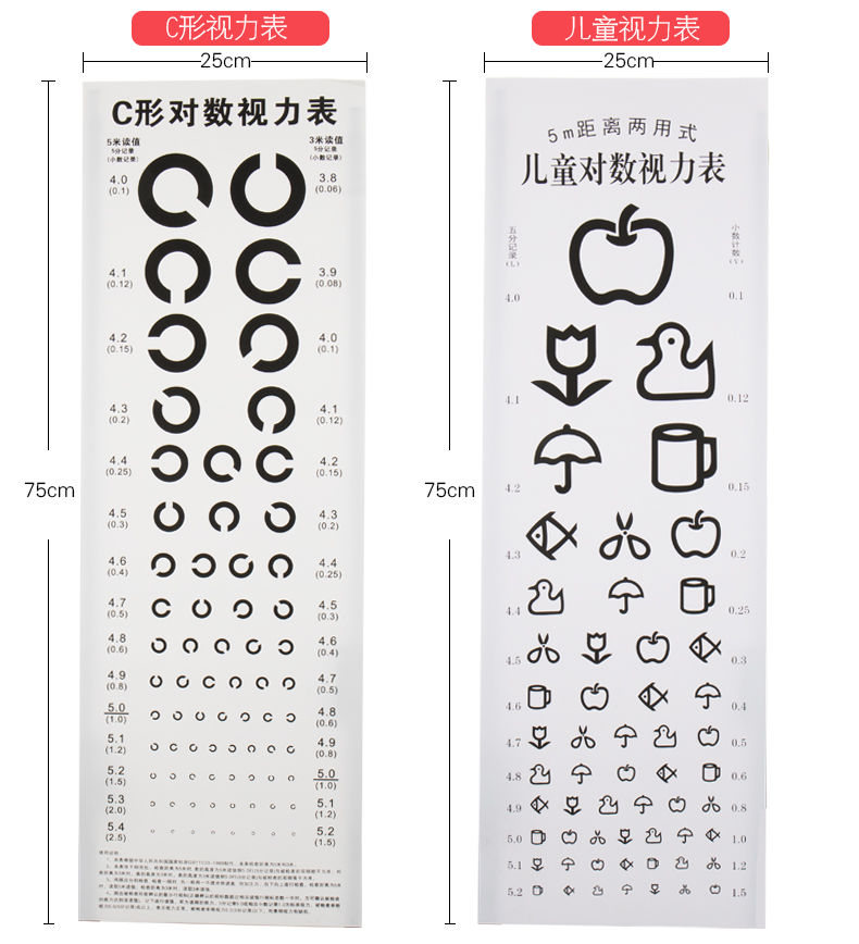 適用於兒童家用國際標準視力表pvc測視力表標準對數防水視力圖兒童遮