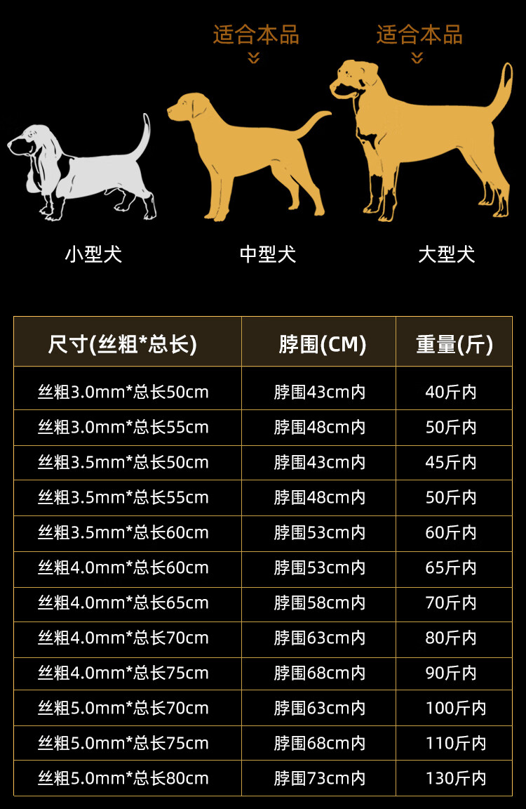 挺晖宠物 不锈钢狗狗p链中大型犬金毛马犬德牧拉布拉多防爆冲栓狗脖链