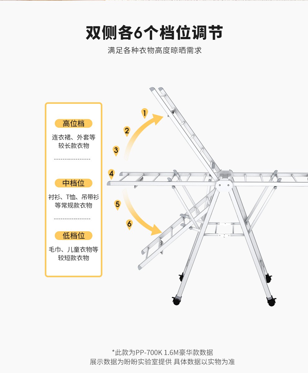 9，盼盼落地晾衣架鋁郃金可折曡曬衣架掛衣架可移動晾衣架曬被子晾衣杆 PP-500K  1.4M 陞級 沙白