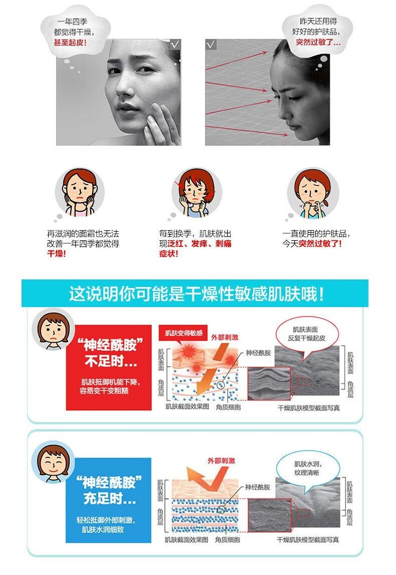 珂润高保湿面霜 滋润修护舒缓保湿补水霜敏感肌可用40g 40g*1瓶