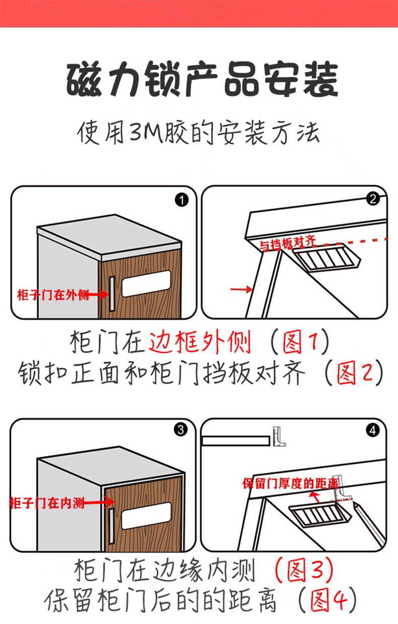 抽屉锁内部结构图图解图片