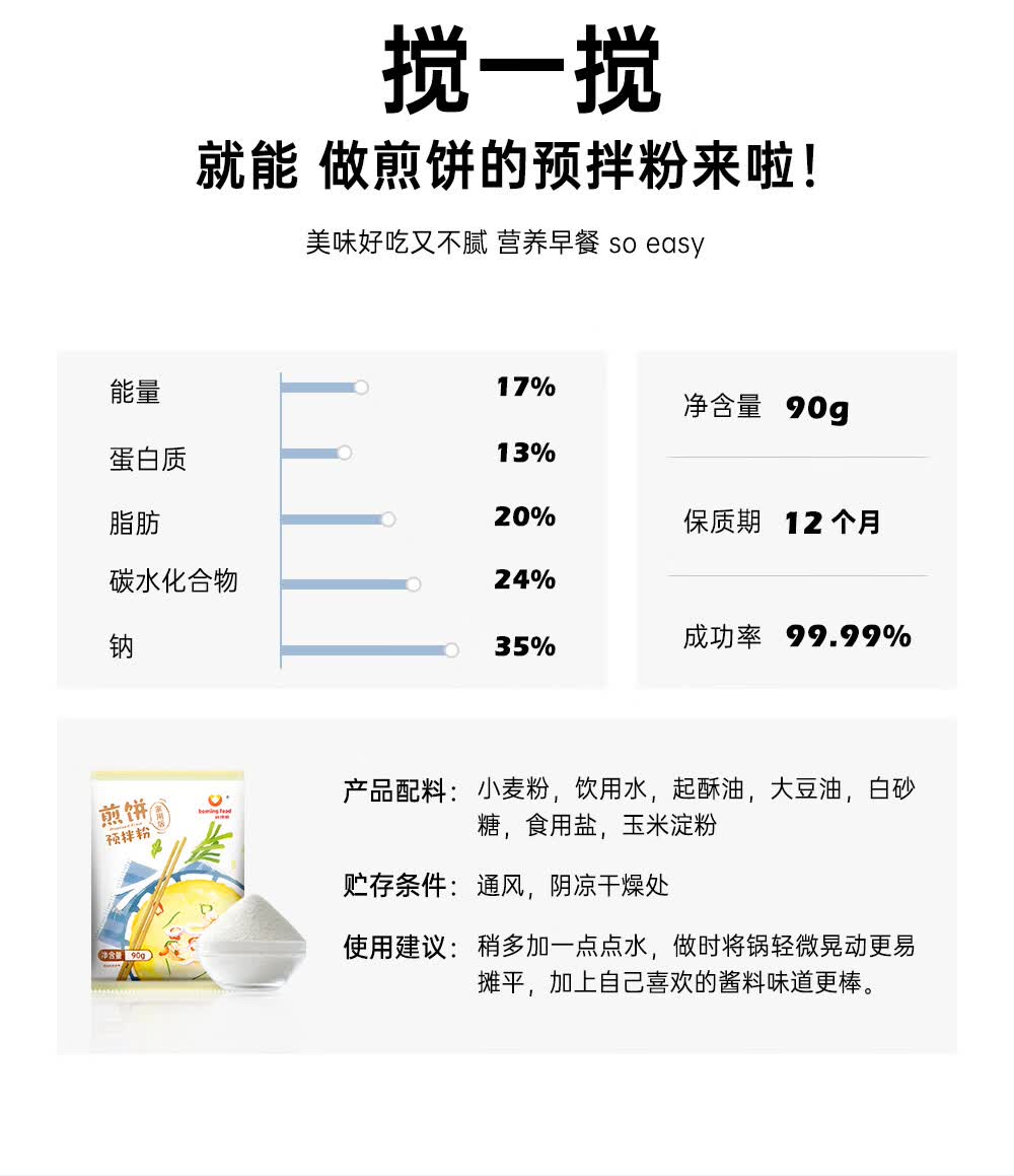 尚巧厨煎饼粉小包装早餐家用韩式煎饼果子专用粉蔬菜饼粉5天早餐煎饼