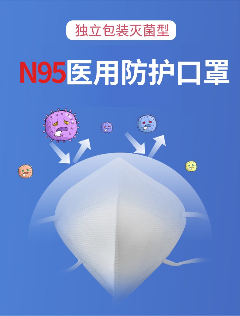 界面n95口罩医用口罩防护无菌级一次性医疗医院医生隔离独立单片装