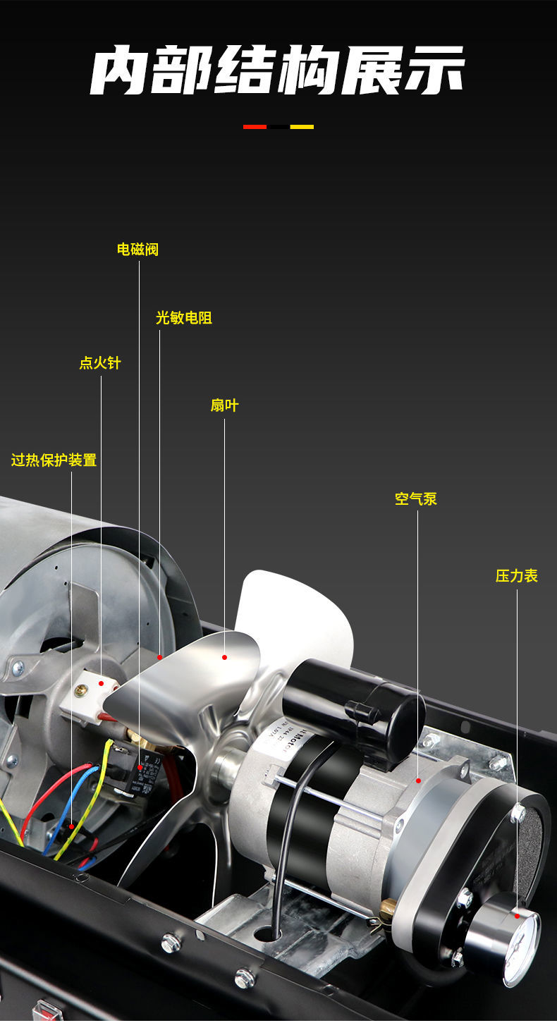 汽车暖风机工作原理图片