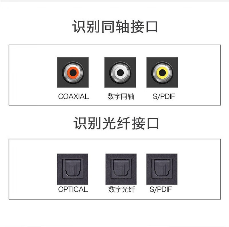 3.5mm音频线接法图解图片