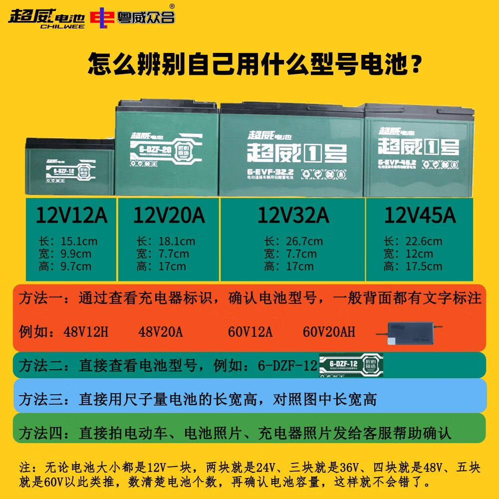山东省超威电池36v48v60v72v12ah20ah电动车电瓶以旧换新上门安装 60v