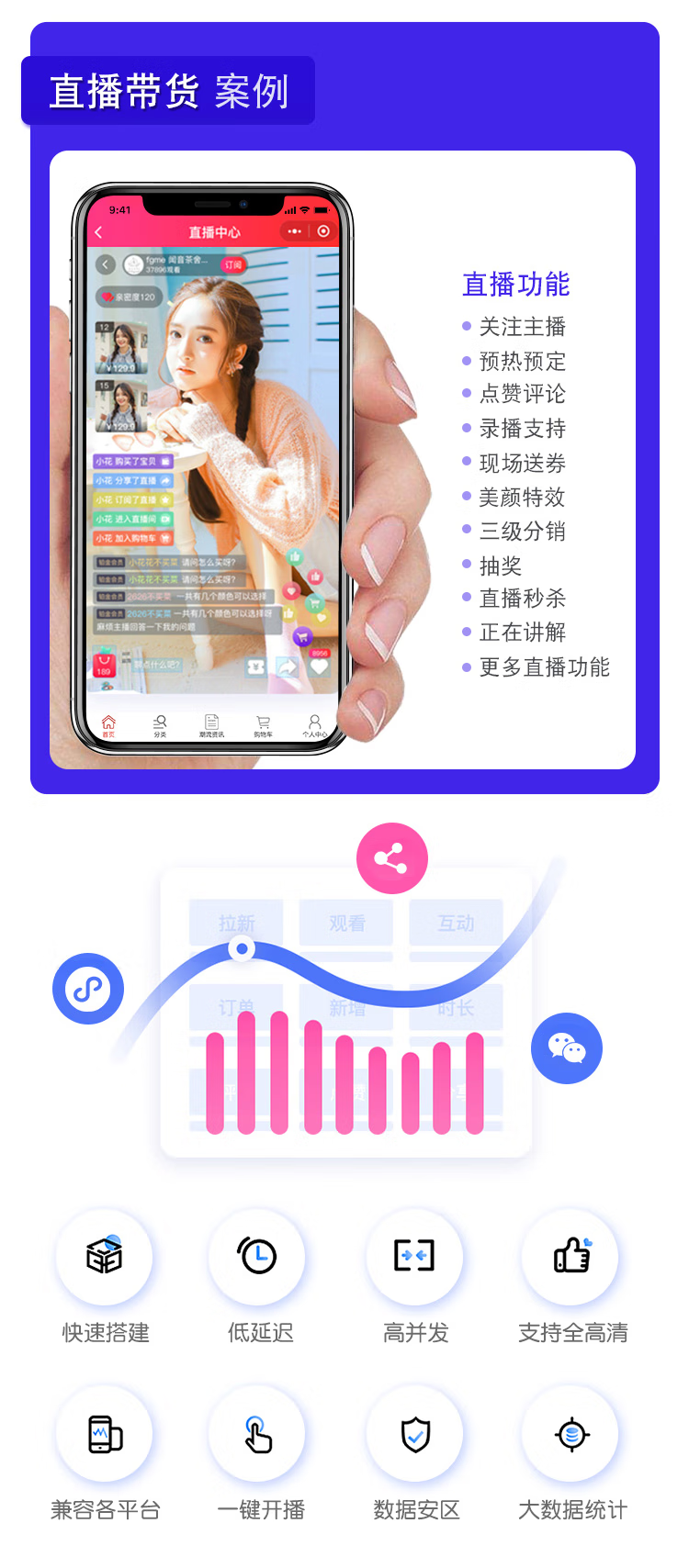 跨境电商 - 艾蒂娜电商平台系统 - fd d ed c