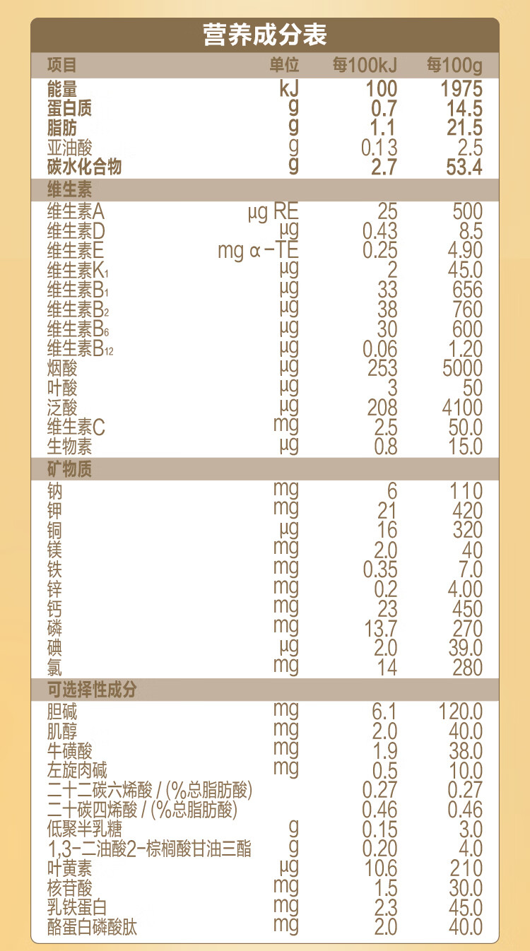 飞鹤奶粉配料表图片