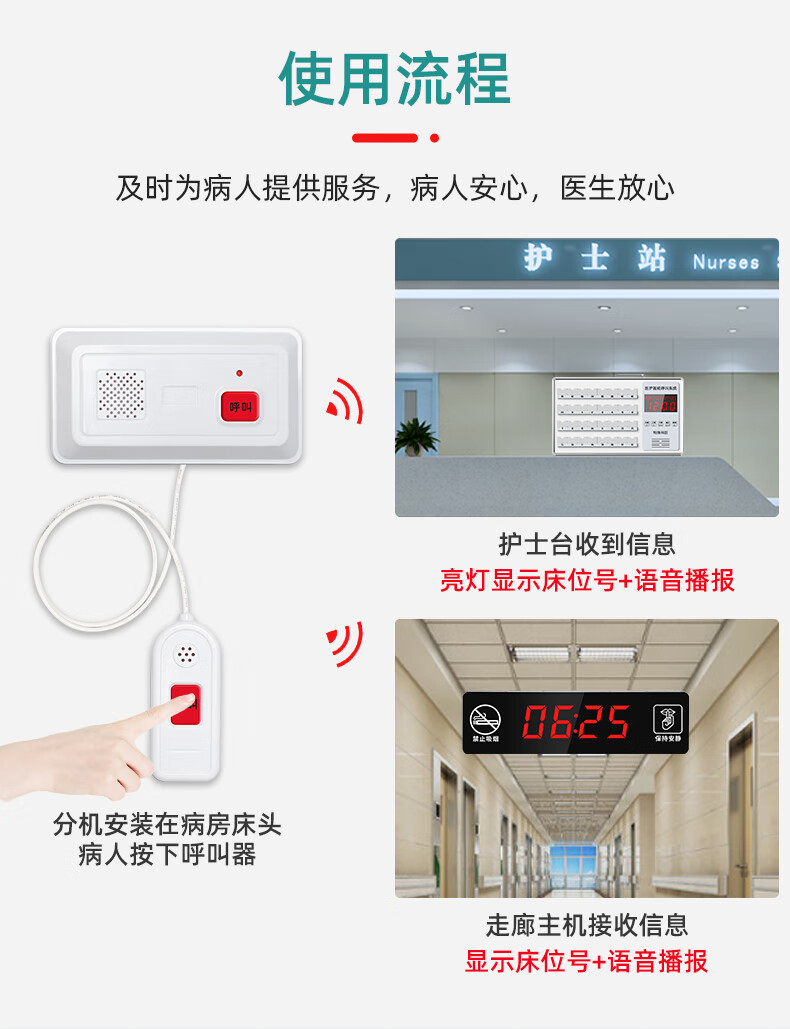 醫療保健>護理護具>醫用防護用品>oloey>呼吸機面罩醫院呼叫器養老院