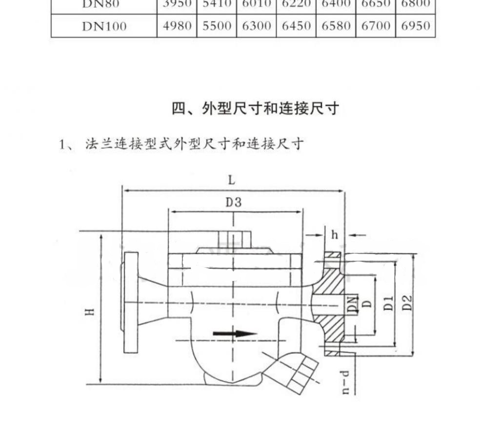 cs41h-16c 鑄鋼自由浮球式蒸汽疏水閥dn15 20 25法蘭疏水閥排水閥