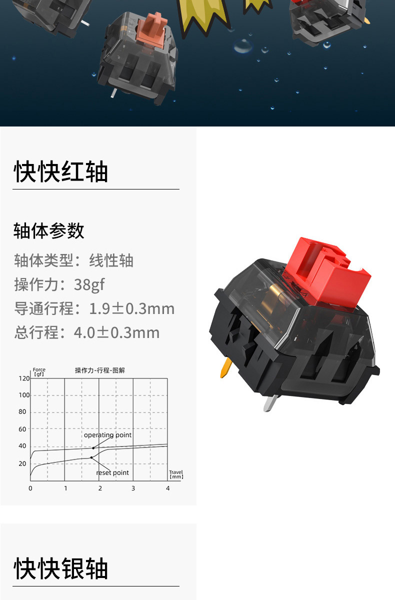 佳达隆轴体参数图片