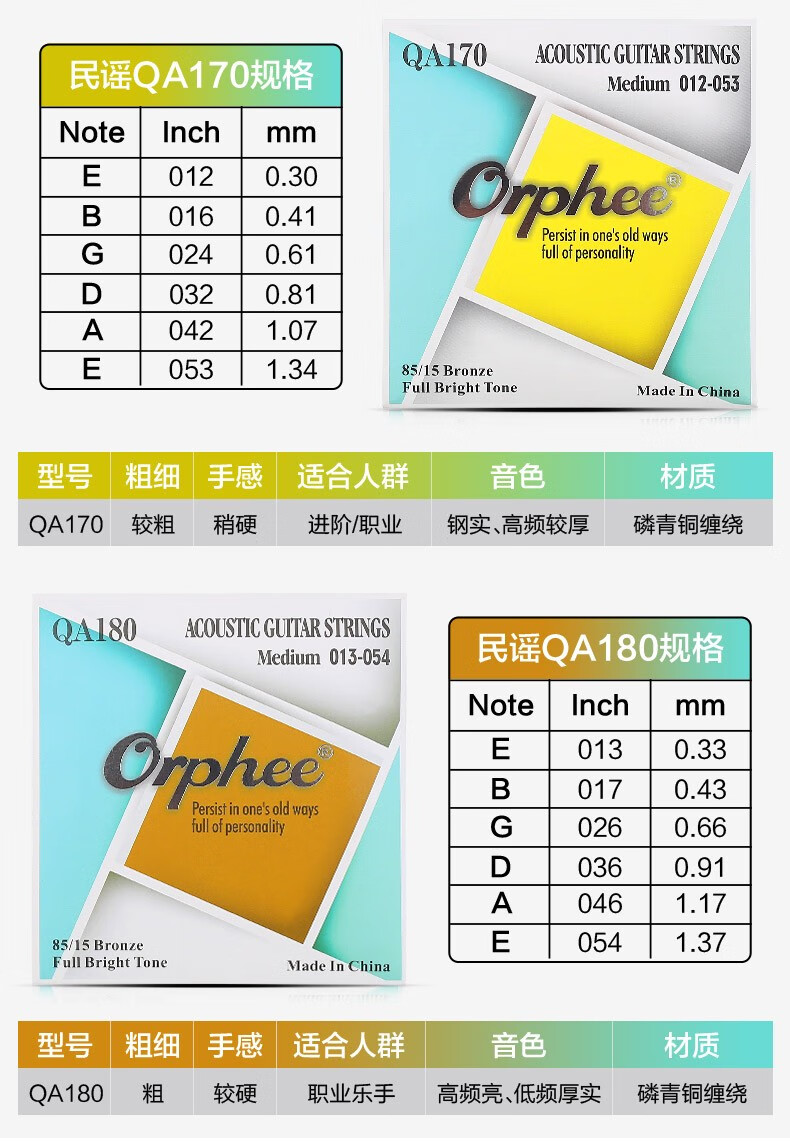 orphee奧路菲民謠吉他弦一套6根絃線防鏽吉它琴絃六根玄線全套鉉qa