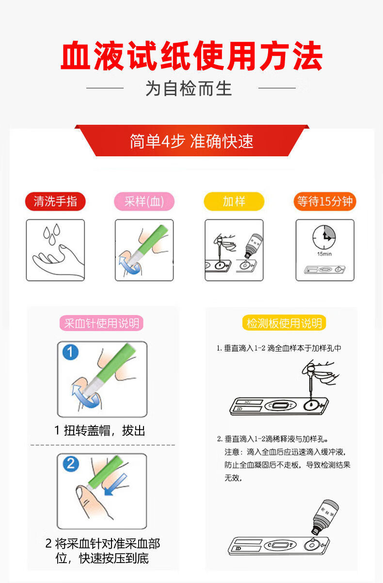 万孚hiv试纸说明书图片图片