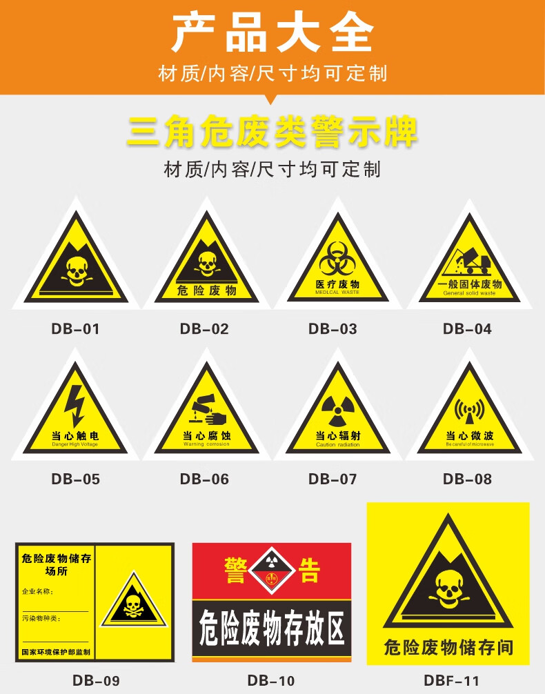 廢氣排放口標識牌汙水雨水噪聲汙染源排放口排汙口環保標示牌全套危險