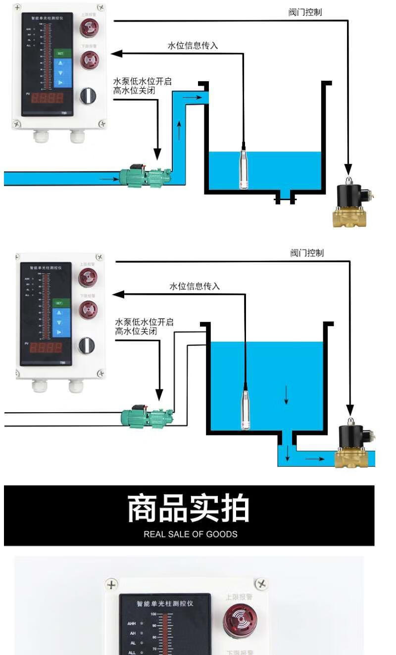 定制适用消防水池水箱液位计水塔水位显示器变器全自动水深检测器