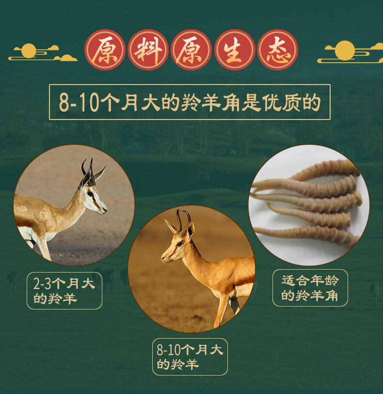 北京同仁堂羚羊角粉03g20袋品质保证有野生动物标识平肝息风明目散血