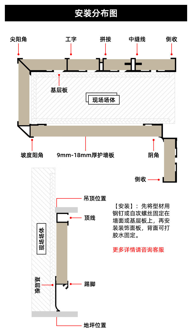 铝合金收边条怎么安装图片