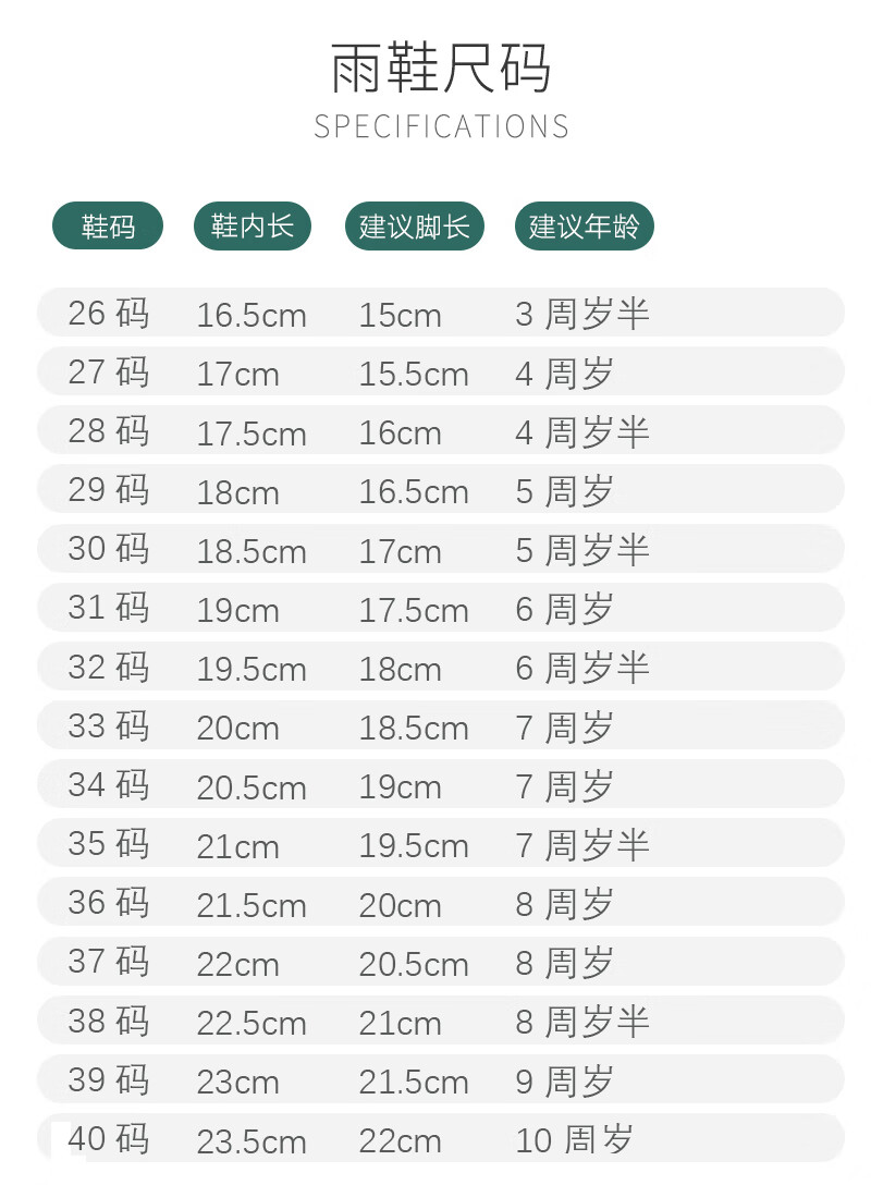 李楠儿子李䘵潼身高图片