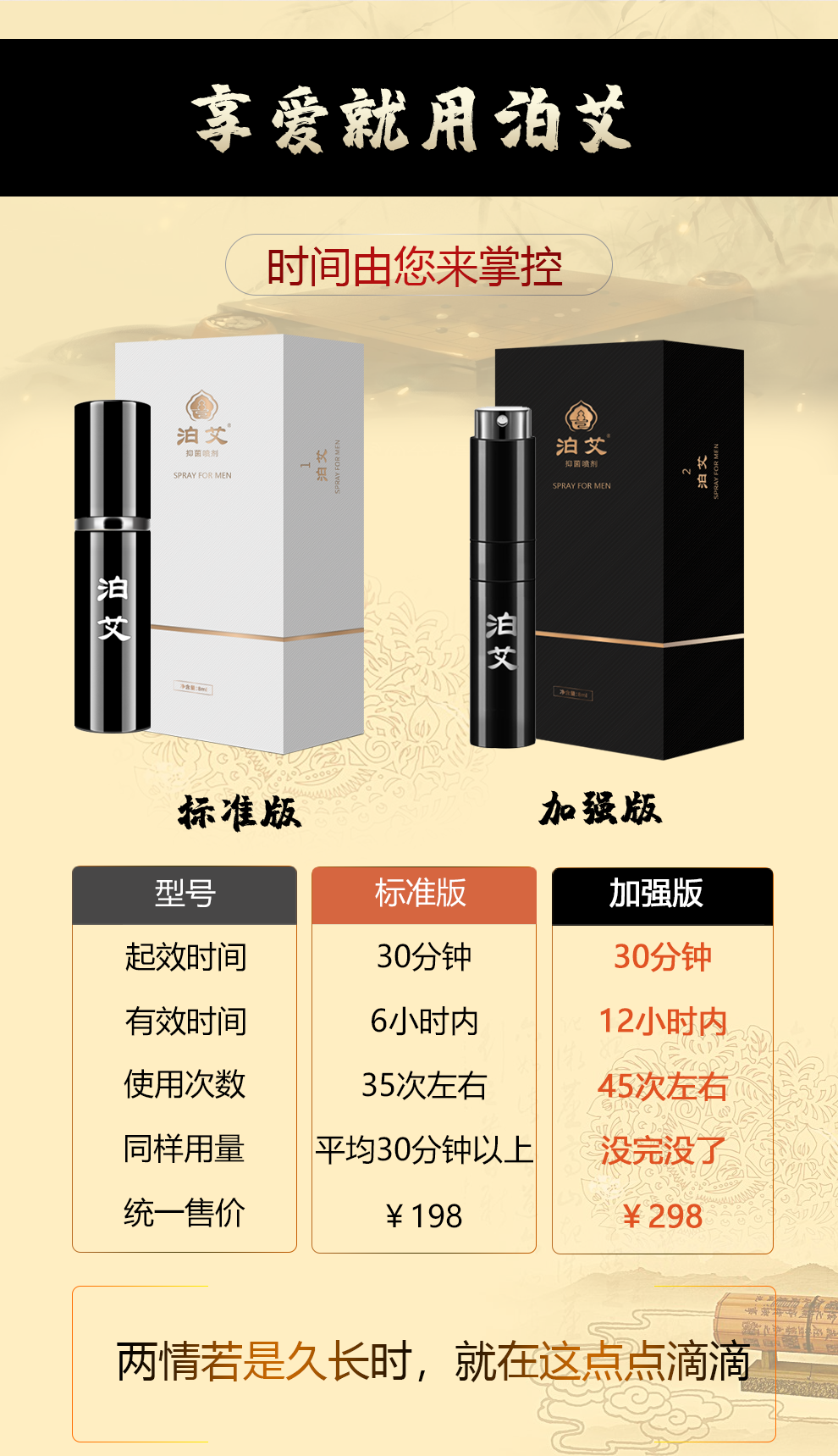 泊艾喷剂 中式喷雾 男性外用喷剂 茵芭 加强版三盒【图片 价格 品牌