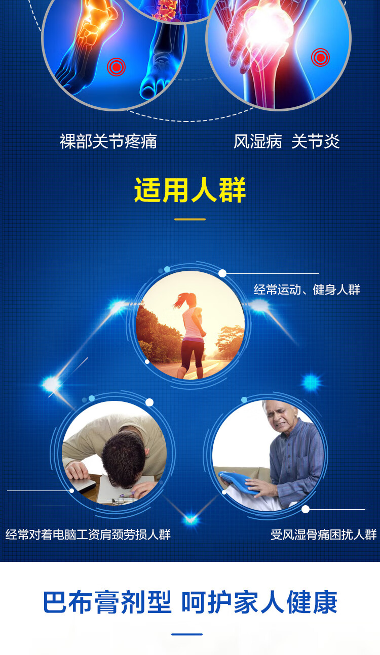 吲舒 吲哚美辛巴布膏 4贴 用于缓解局部软组织疼痛损伤风湿腰痛腱鞘炎