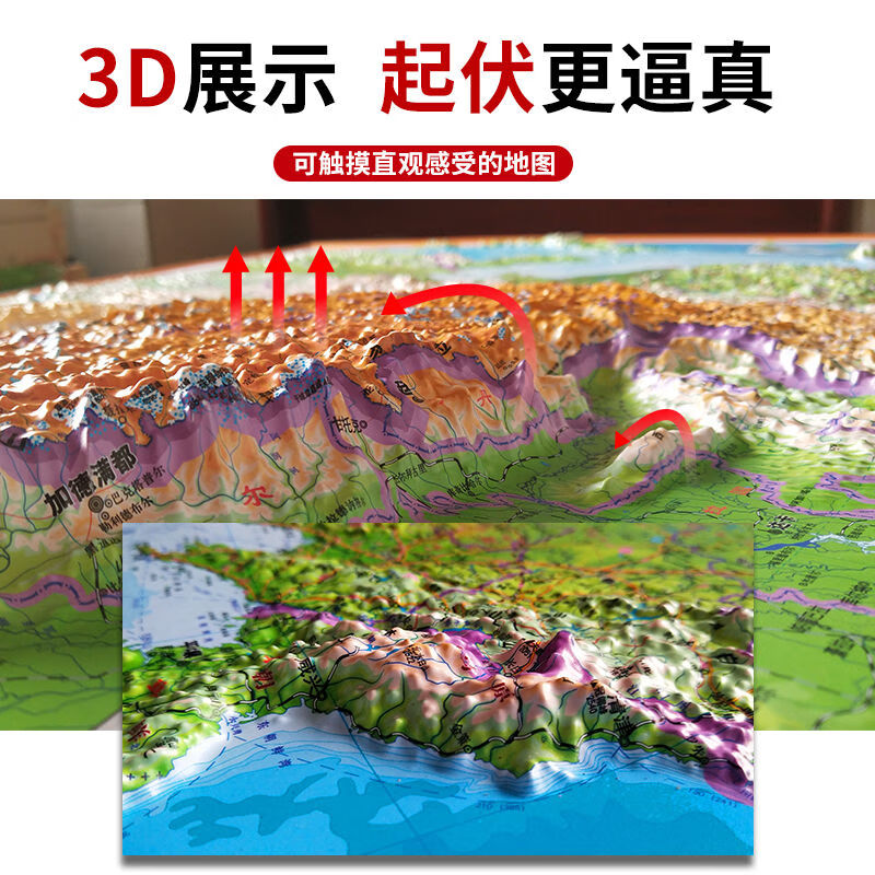 3D中国地图彩色图片
