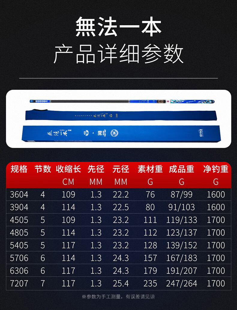 光威鱼竿价格表图片图片