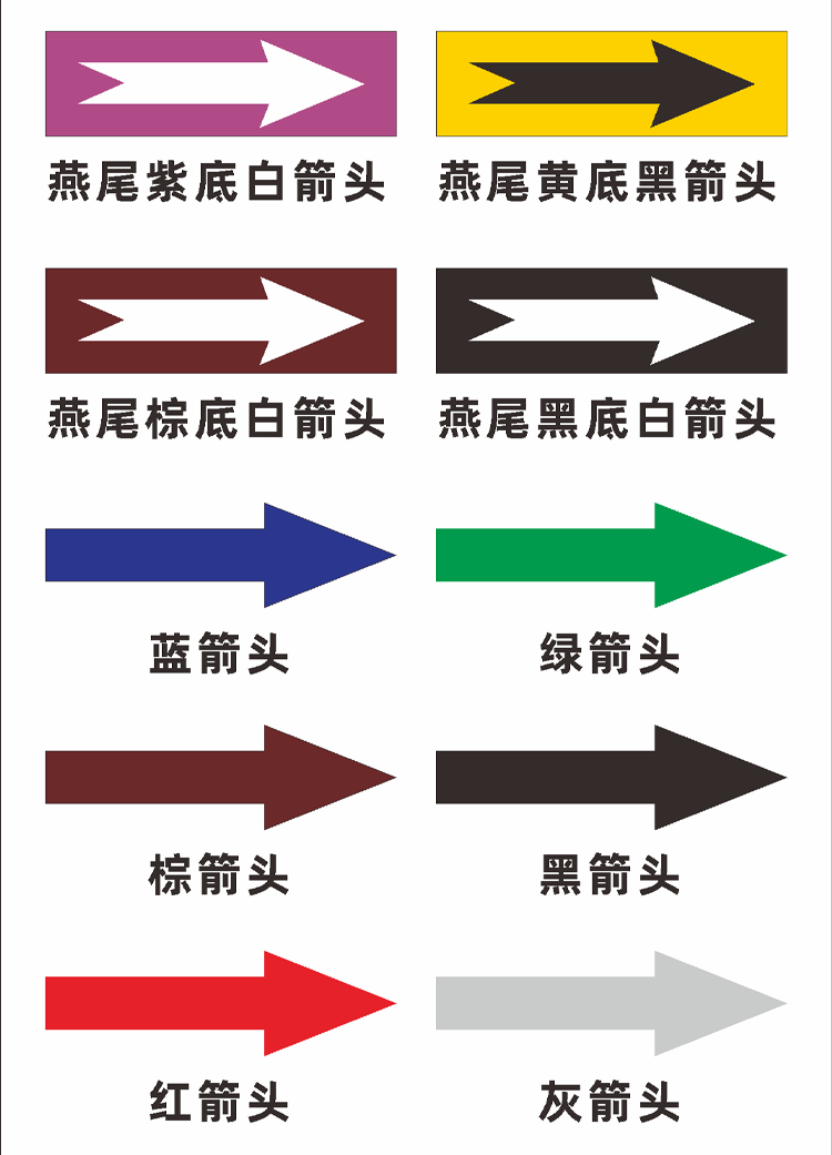 国标管道流向箭头标识贴消防化工自来水天然气压缩空气反光膜定制罗辰