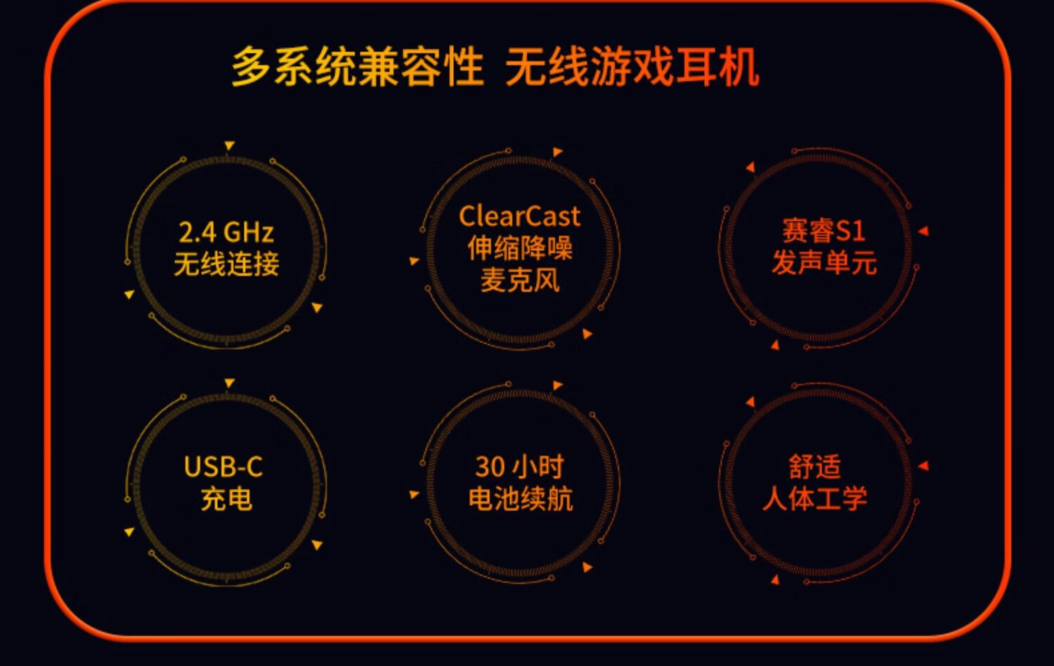 赛睿(steelseries)arctis7p 寒冰无线电竞游戏头戴式降噪耳机 arecis