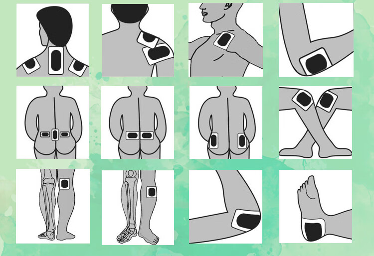 春芙骨裂贴接骨膏续筋贴促生长陈旧性骨伤扭伤正骨贴膏1贴