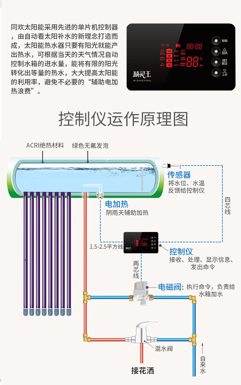 郎言太阳能热水器配件控制器全自动智能上水测控仪显示屏通用型仪表