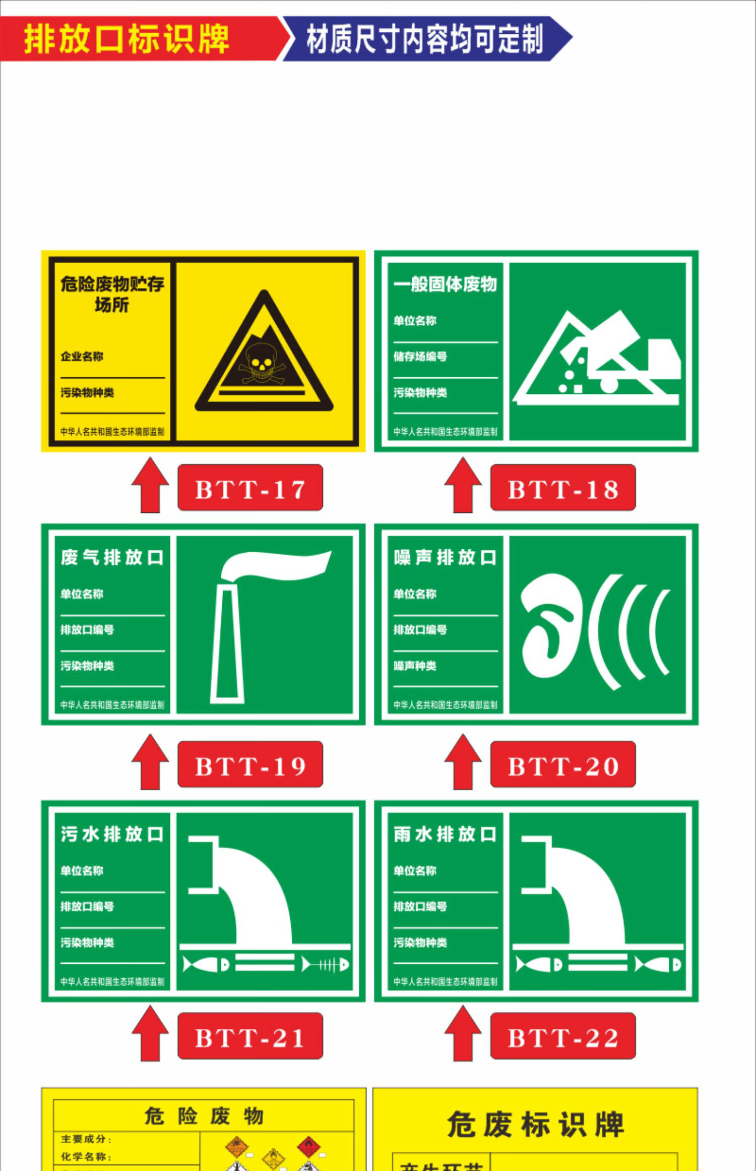 西海路人 危险废物标识牌管理制度牌危险品标志牌标识危废仓库环保