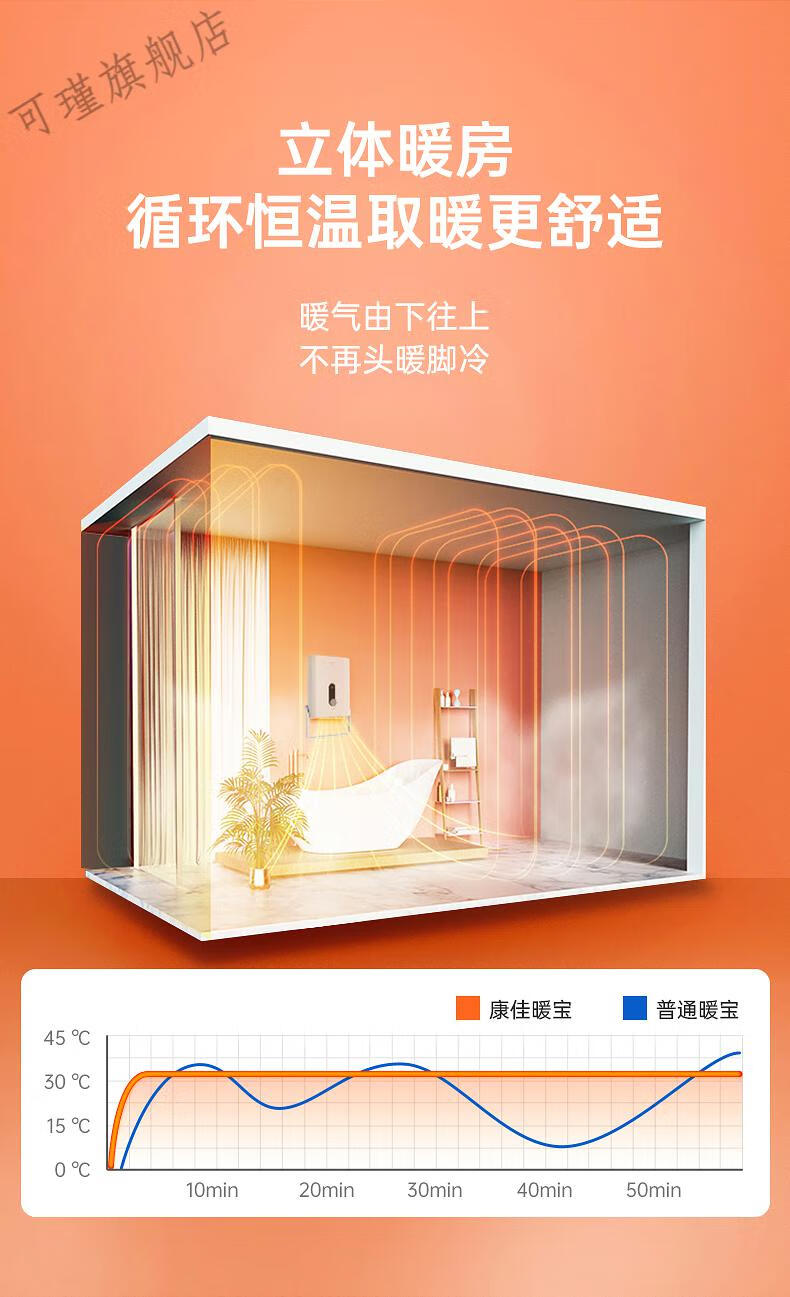 康佳浴霸康佳壁挂式浴霸灯卫生间取暖家用浴室速热挂墙式暖风机防水免