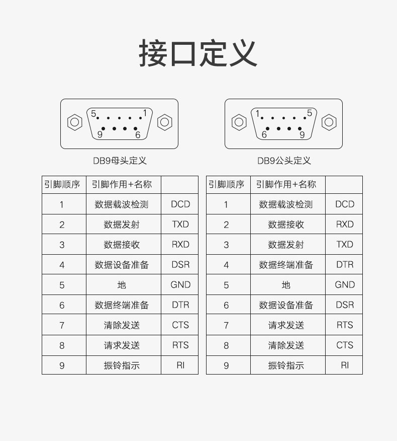 ztek力特usb轉rs232串口線公母頭轉接頭com口db九針轉換器工業級母頭