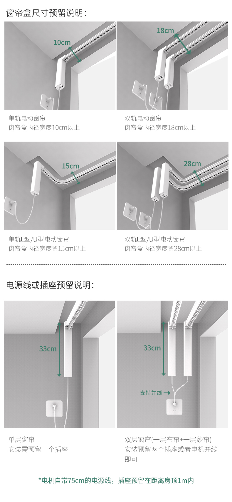 电动窗帘插座位置图片