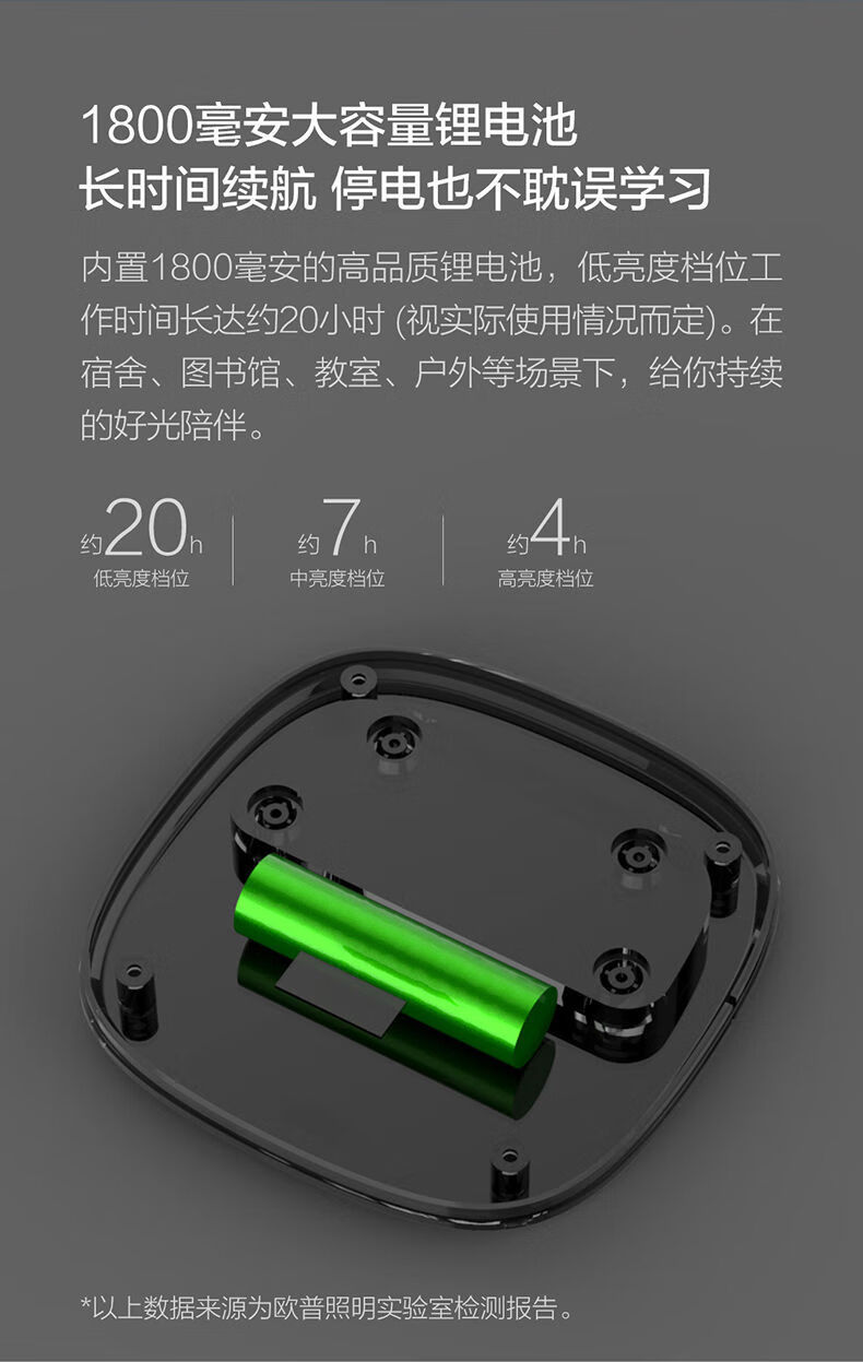 led台灯学生宿舍可充电学习灯护眼灯书桌学习卧室网红sub插座 非充电