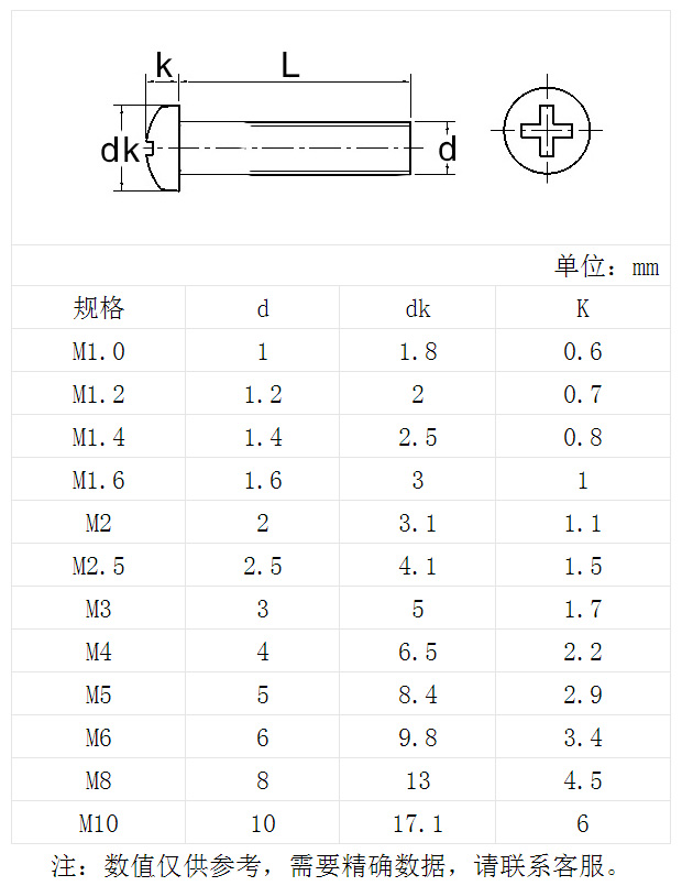 衡潮hengchao304不锈钢圆头螺丝十字槽盘头螺钉加长开关插座面板螺丝
