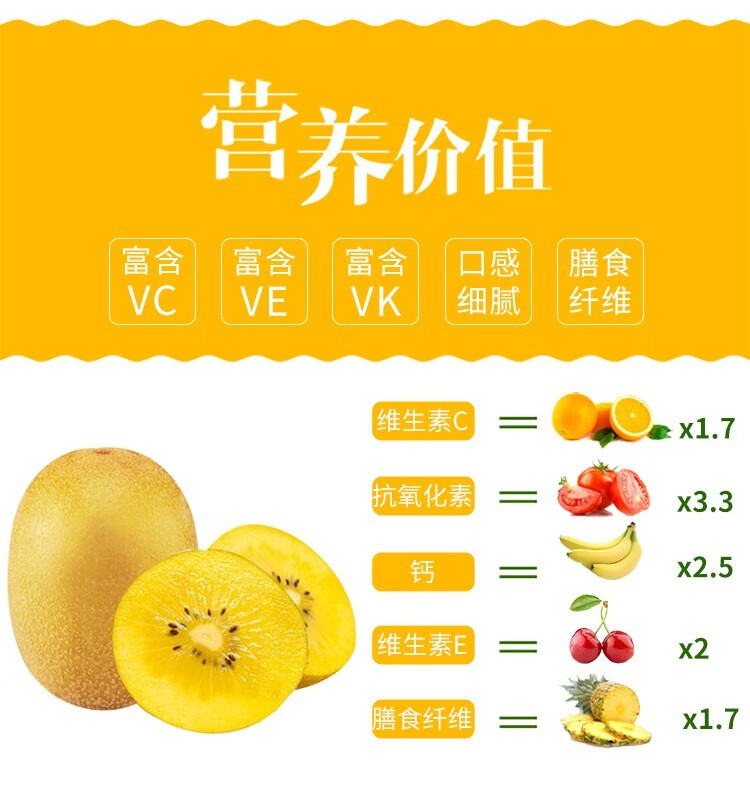 105860-广供天下 四川蒲江黄心猕猴桃金果猕猴桃 单果50-70g30枚-详情图
