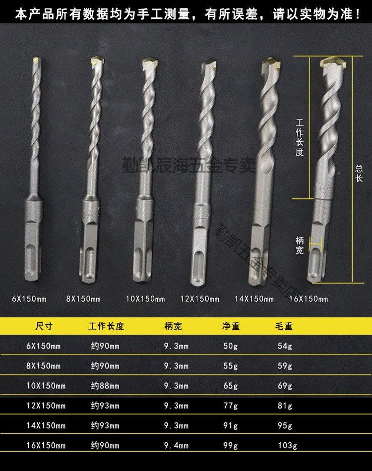 冲击钻头麻花钻头区别图片