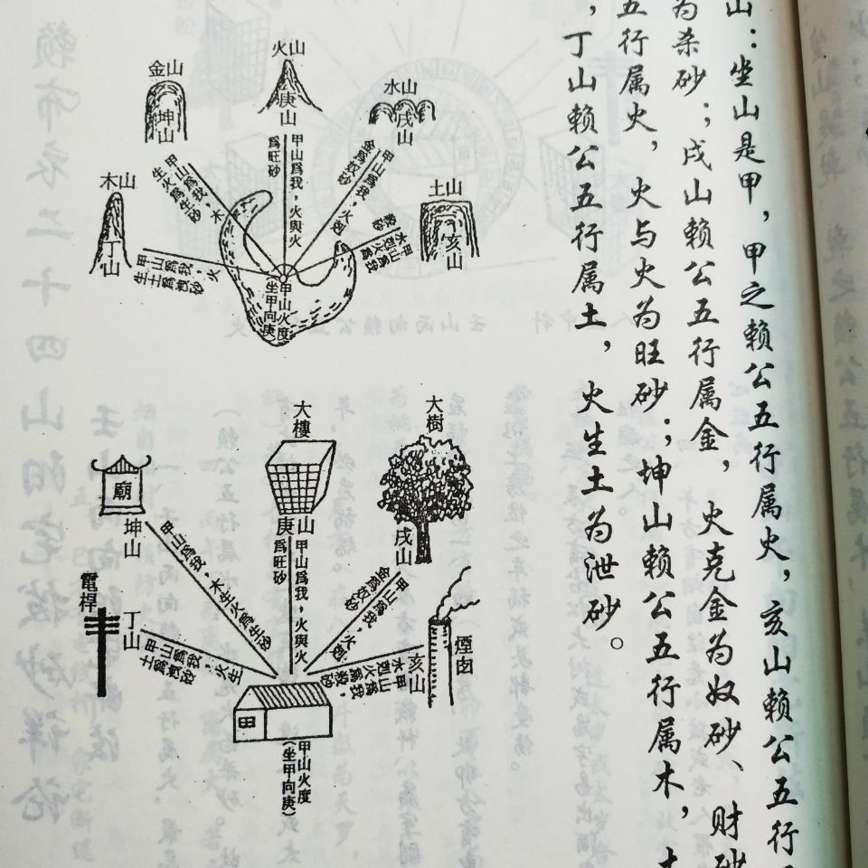 水法吉凶阳宅拔砂绝黄石公辅星水法风水堪舆 赖布衣消峰纳水诀【图片