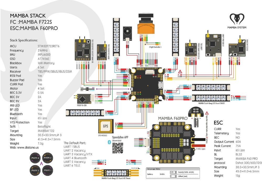 mamba曼巴 f722s / f60pro 60a 设备塔 支持蓝牙调参儿童 f722s飞控