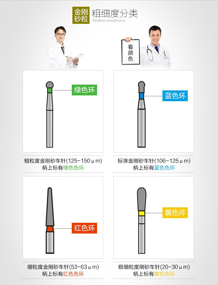 牙科车针高速手机口腔材料金刚砂球钻裂钻倒锥备牙医