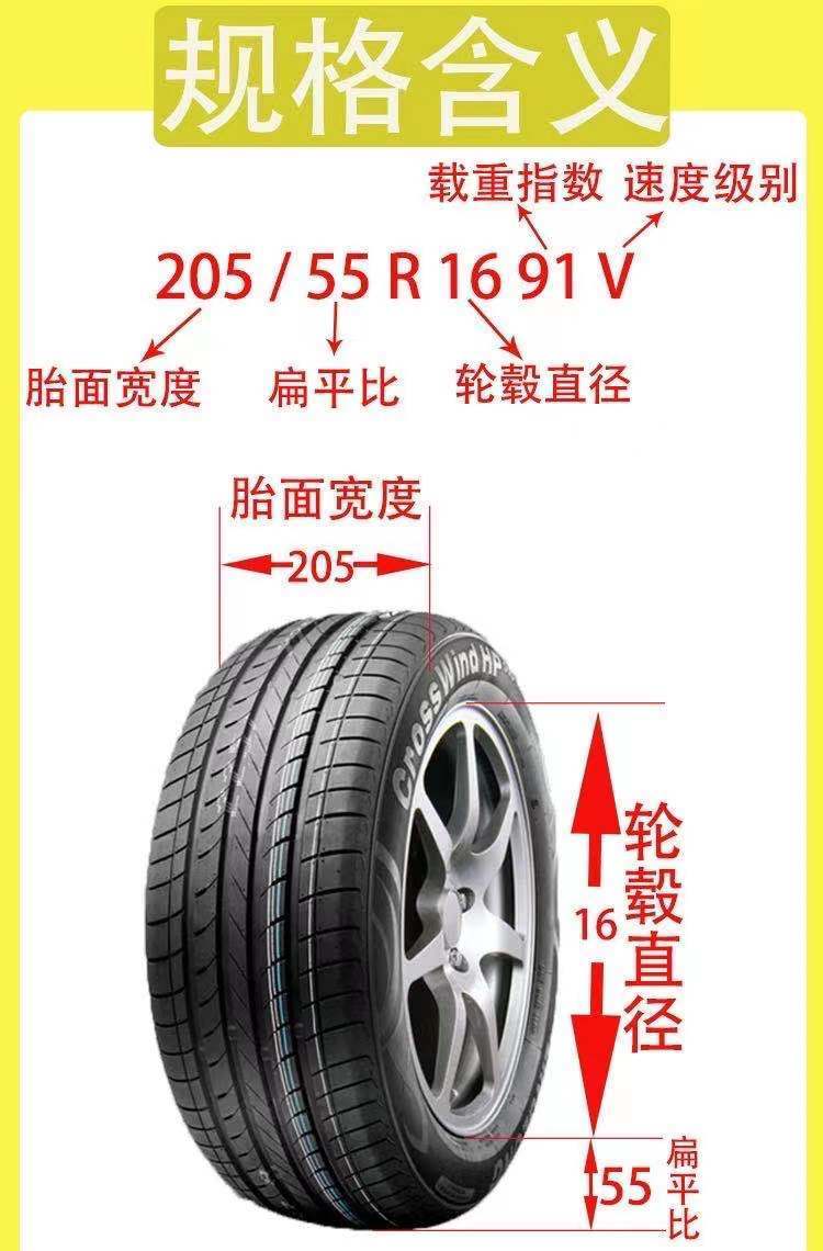 linglong玲珑轮胎各个型号各种花纹全系列 175/70r14lt【图片 价格
