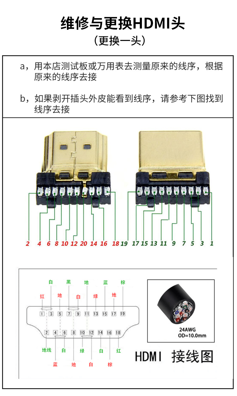 适用于hdmi20免焊头高清线接头hdmi免焊头连接器4k高清线维修diy公头