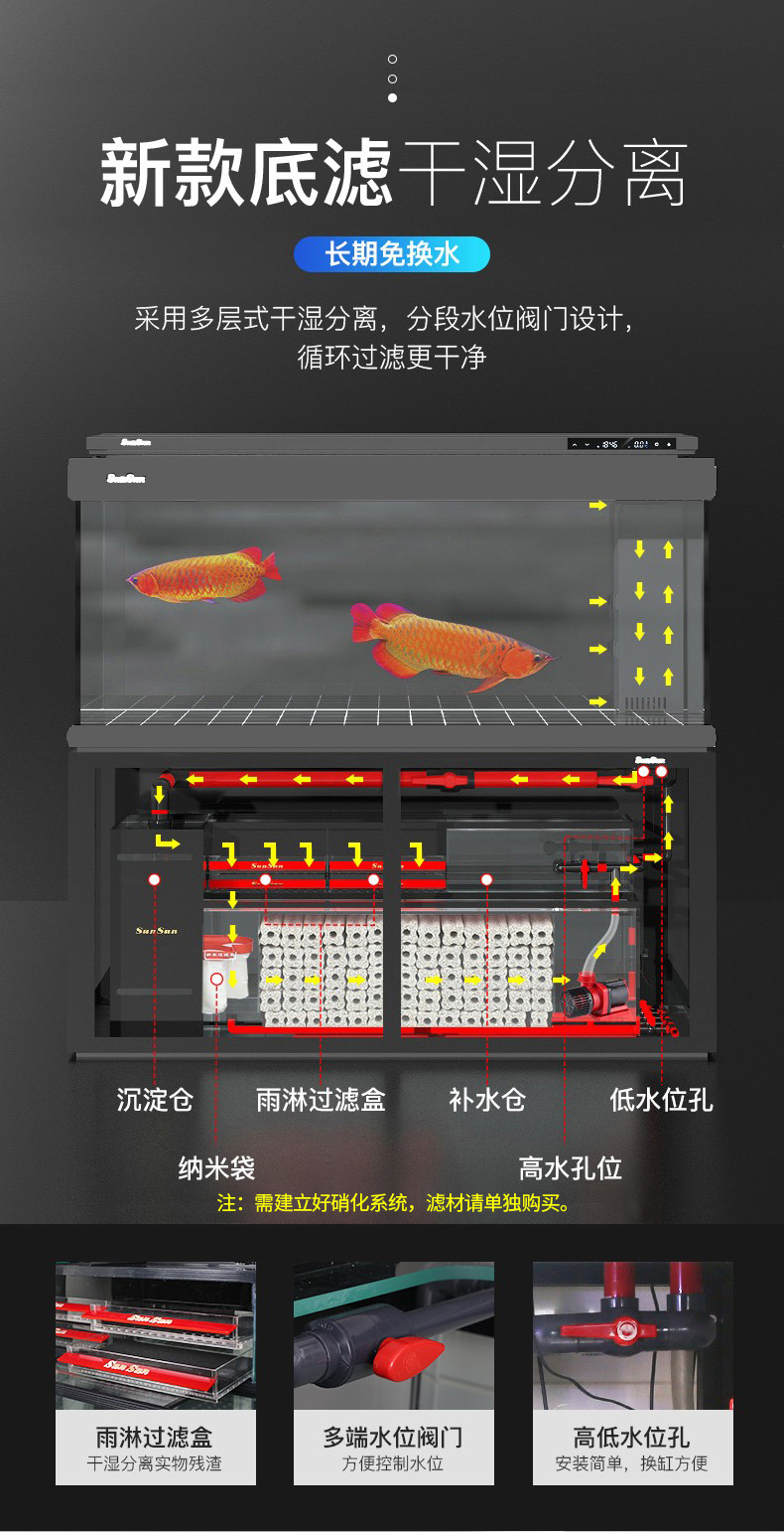 龙鱼缸出水口最佳位置图片