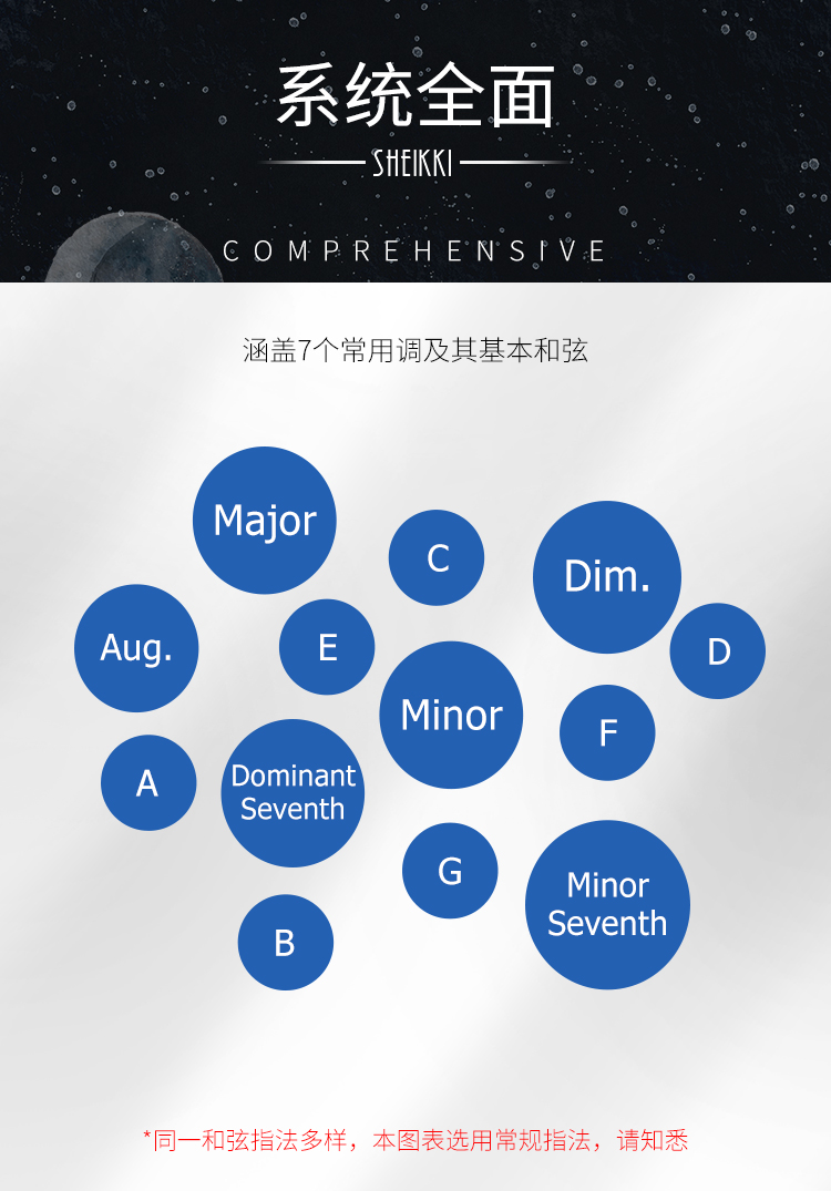 曼陀铃初学入门教材书图片