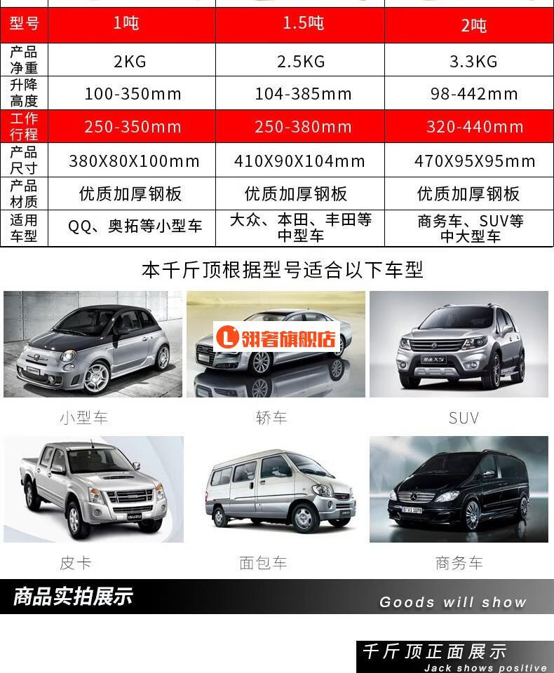 适用于汽车千斤顶2吨手摇剪式省力车载换胎工具越野小轿车户外应急